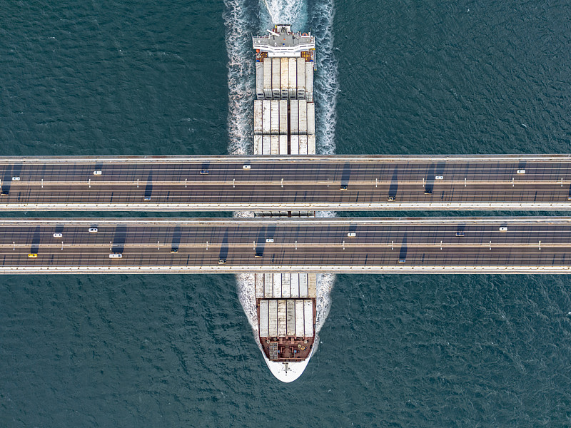 国际快递货物到迪拜要几天