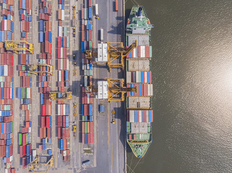 Shopify物流实操指南